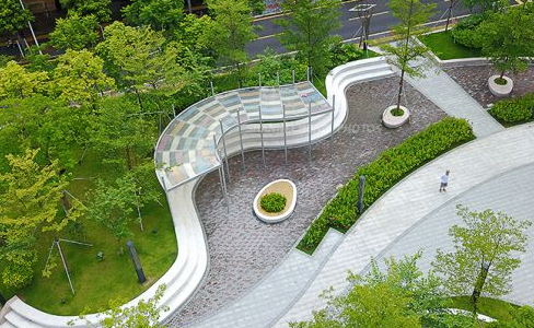 農(nóng)業(yè)景觀公園設(shè)計(jì)?基本特性